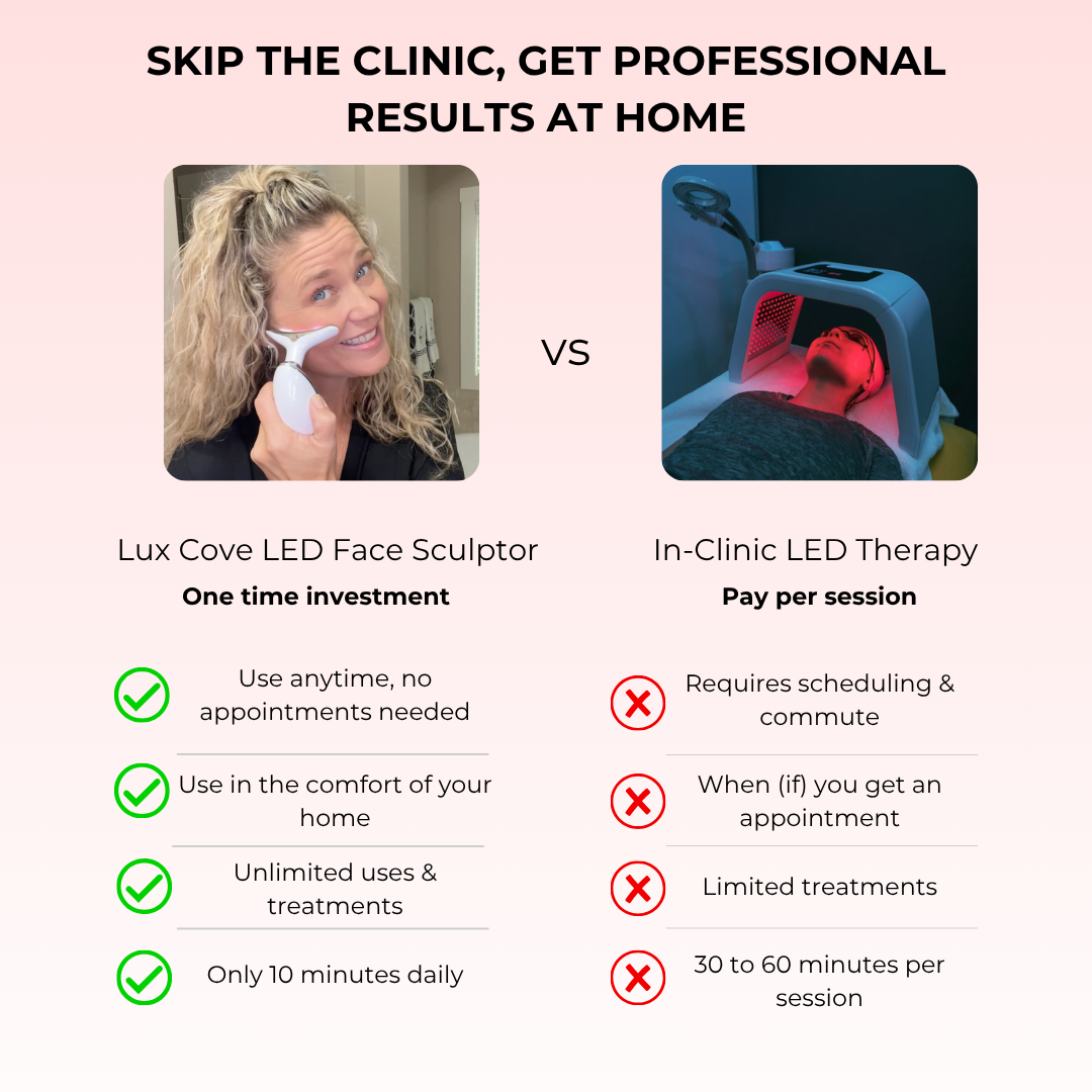 Bellora™ SculptLift Pro – Dispositivo Avanzado de Reafirmación para Rostro y Cuello