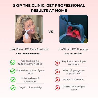 Bellora™ SculptLift Pro – Dispositivo Avanzado de Reafirmación para Rostro y Cuello