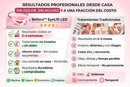 Bellora™ Ojos Sin Arrugas – Gafas LED de Rejuvenecimiento con Luz Roja
