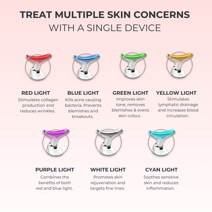 Bellora™ SculptLift Pro – Dispositivo Avanzado de Reafirmación para Rostro y Cuello