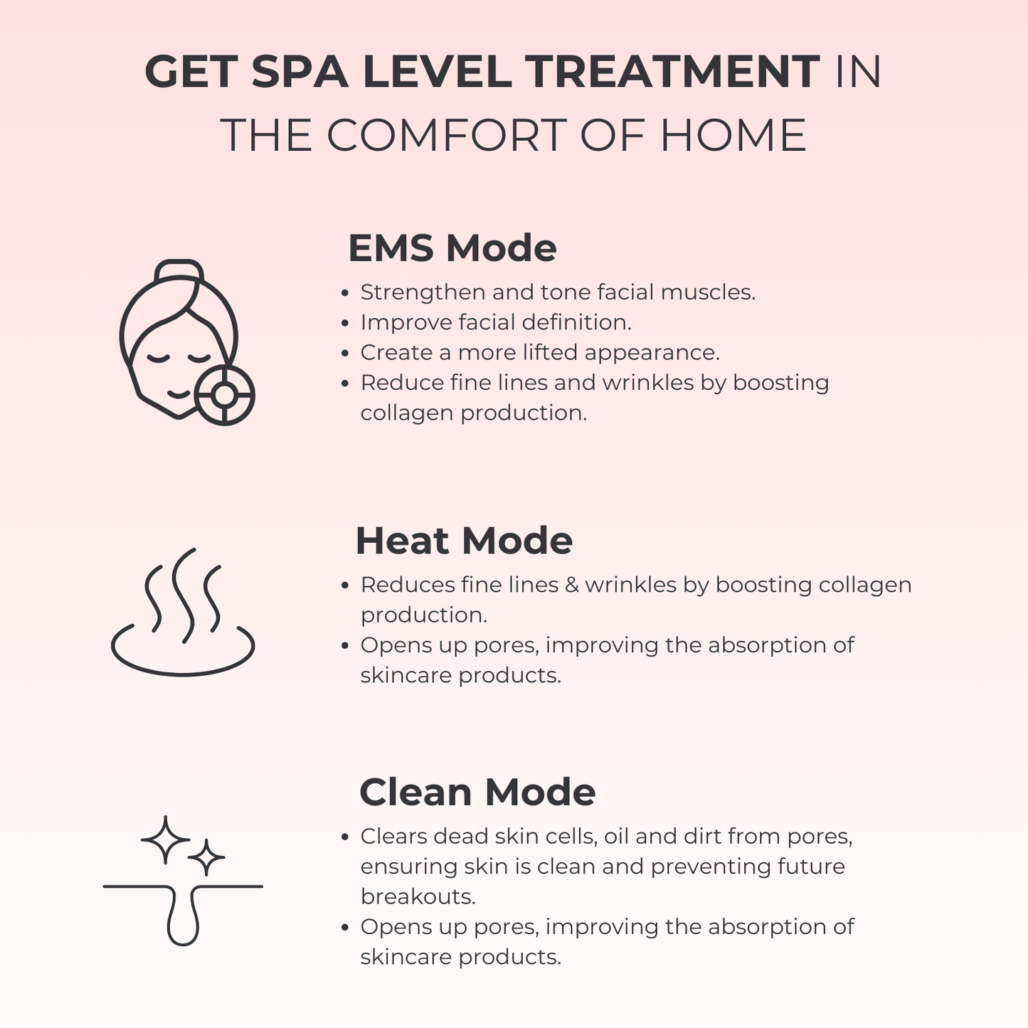 Bellora™ SculptLift Pro – Dispositivo Avanzado de Reafirmación para Rostro y Cuello