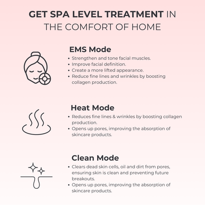 Bellora™ SculptLift Pro – Dispositivo Avanzado de Reafirmación para Rostro y Cuello