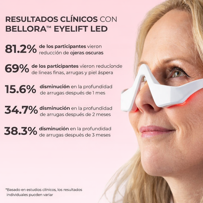 Bellora™ Ojos Sin Arrugas – Gafas LED de Rejuvenecimiento con Luz Roja