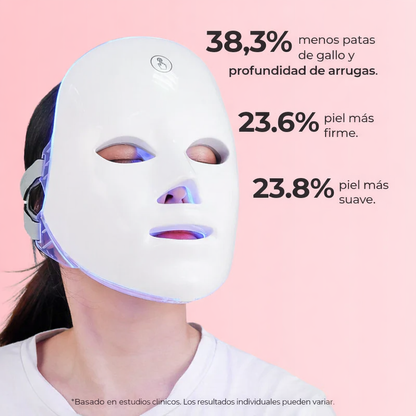 Máscara Facial LED 7 en 1 Bellora™