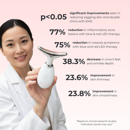 Bellora™ SculptLift Pro – Dispositivo Avanzado de Reafirmación para Rostro y Cuello